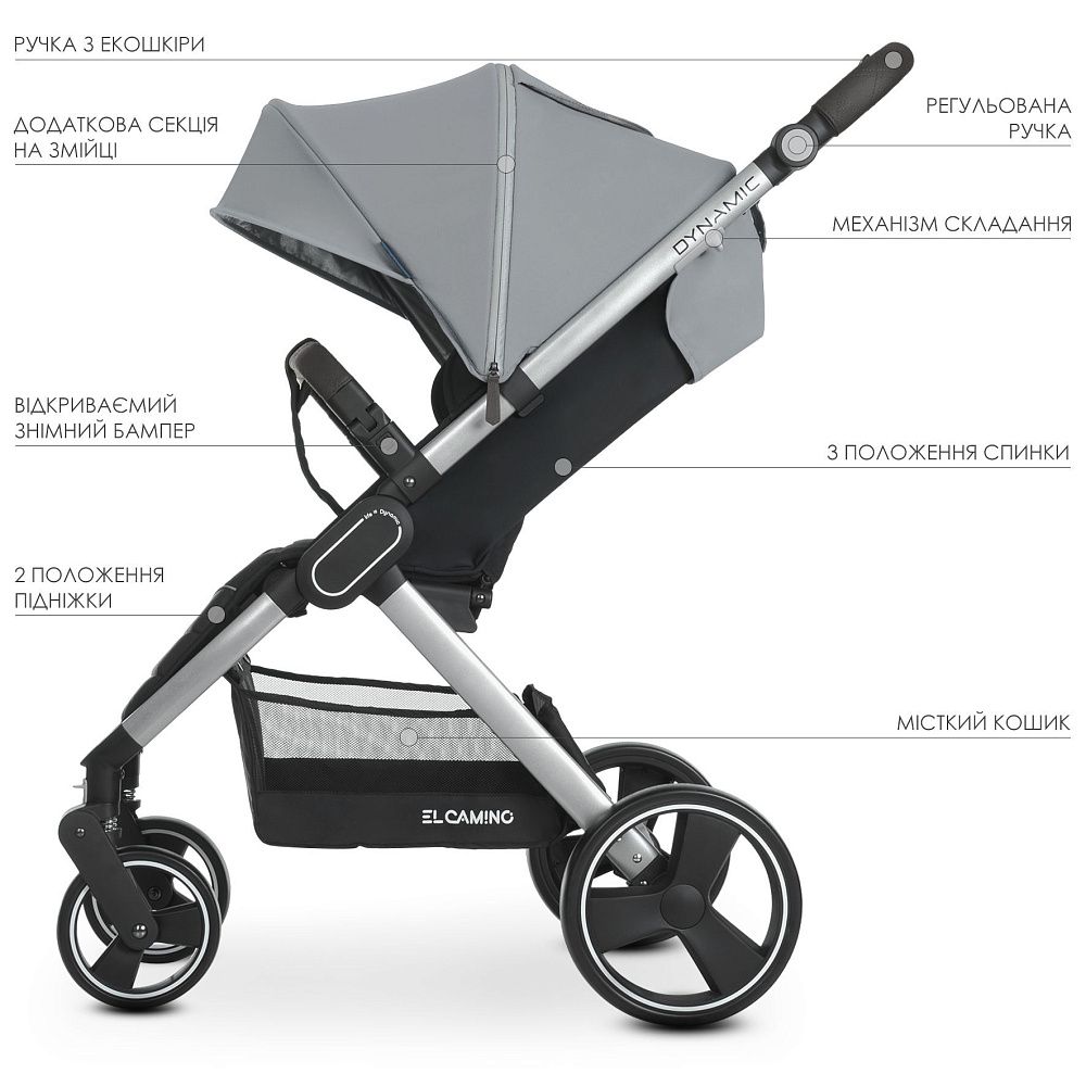 Коляска прогулянкова ME 1053 DYNAMIC v.2 Gray