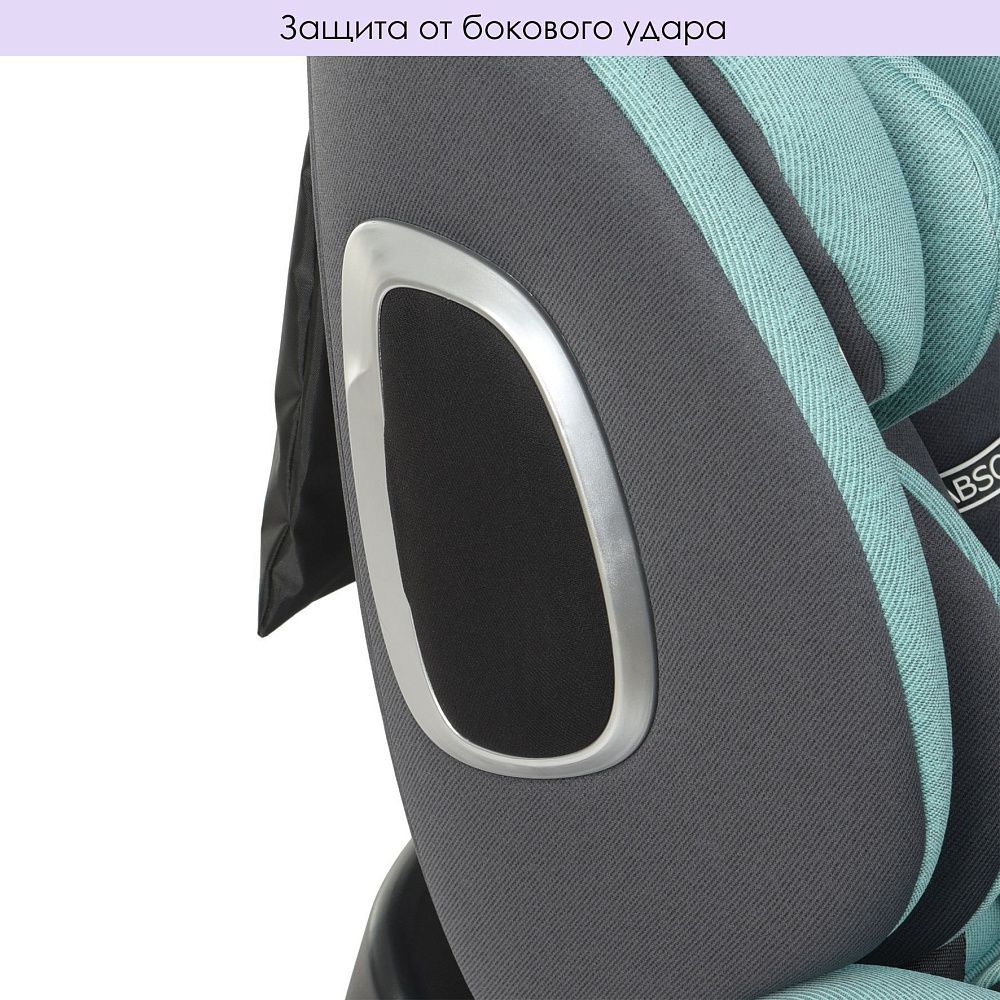 Автокрiсло ME 1079 ABSOLUTE Royal Turquoise