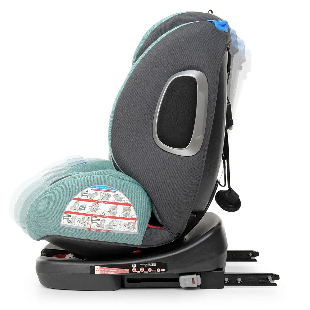 Автокрiсло ME 1079 ABSOLUTE Royal Turquoise