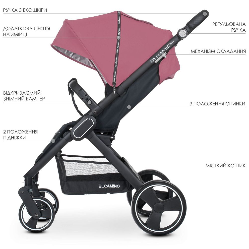 Коляска прогулянкова ME 1053N DYNAMIC PRO Rose