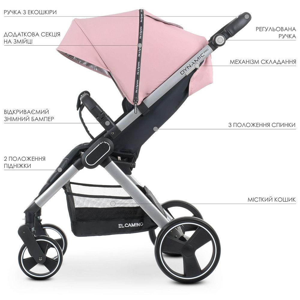 Коляска прогулянкова ME 1053N DYNAMIC PRO Pale Pink
