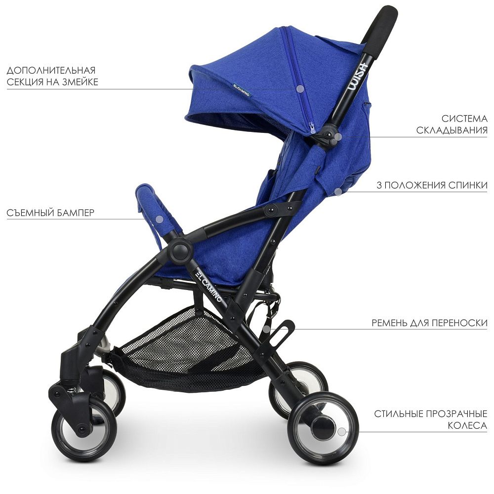 Коляска прогулянкова ME 1058 WISH Indigo